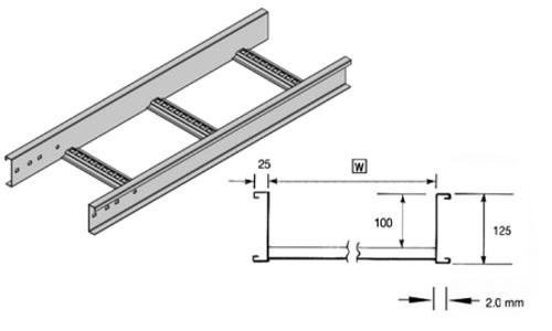 Unistrut Ladder Cable Tray